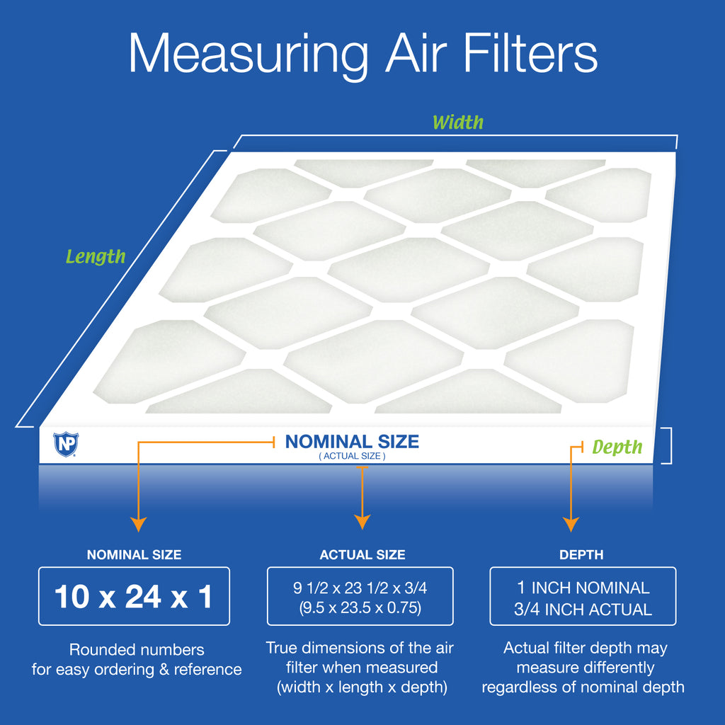 10x24x1 Pure Green Eco-Friendly AC Furnace Air Filters