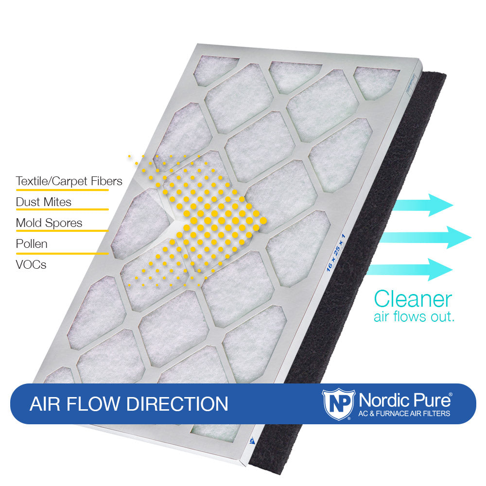 16x16x1 Pure Green Plus Carbon Eco-Friendly AC Furnace Air Filters