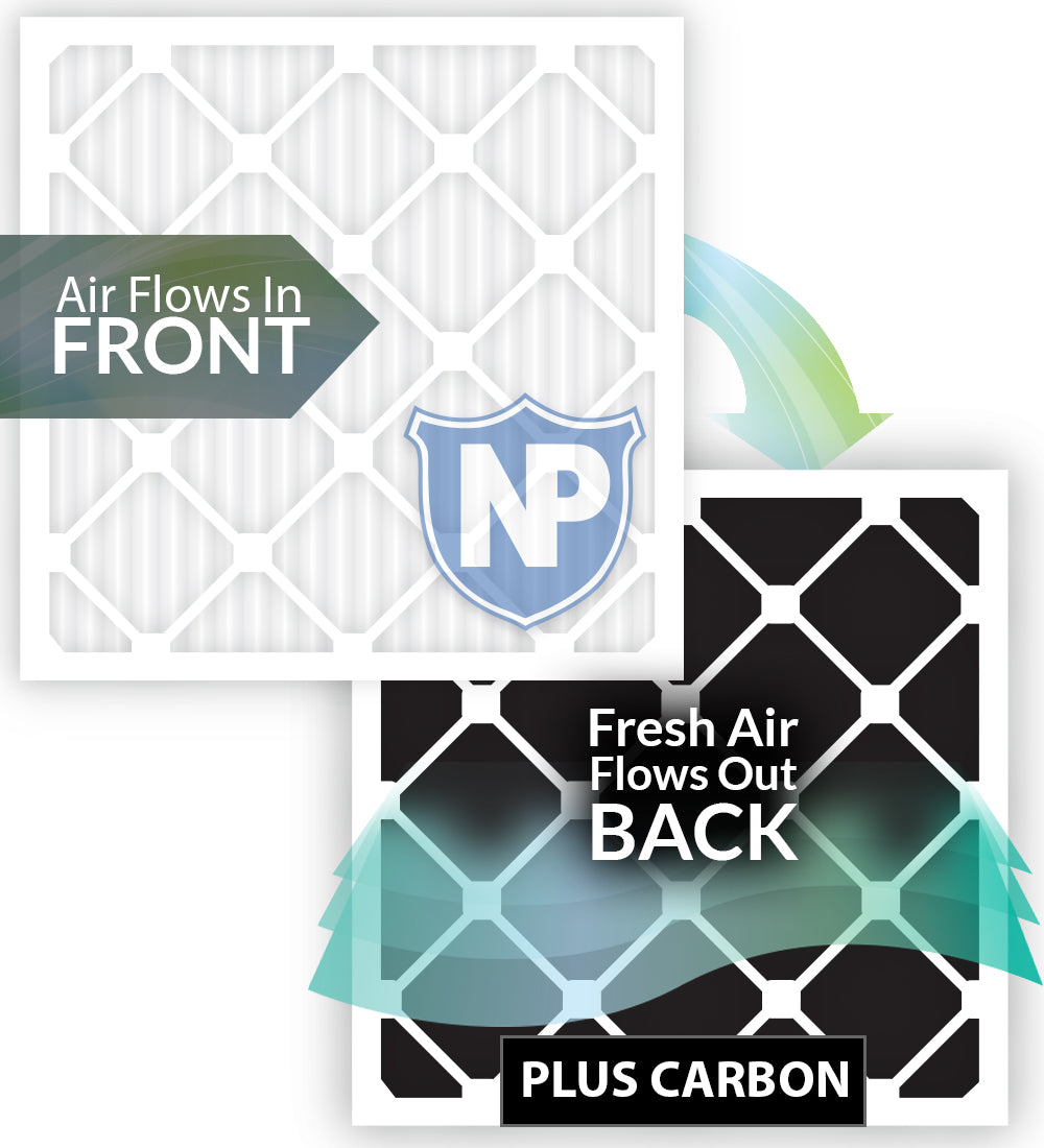 12x18x1 Pleated Air Filters MERV 13 Plus Carbon