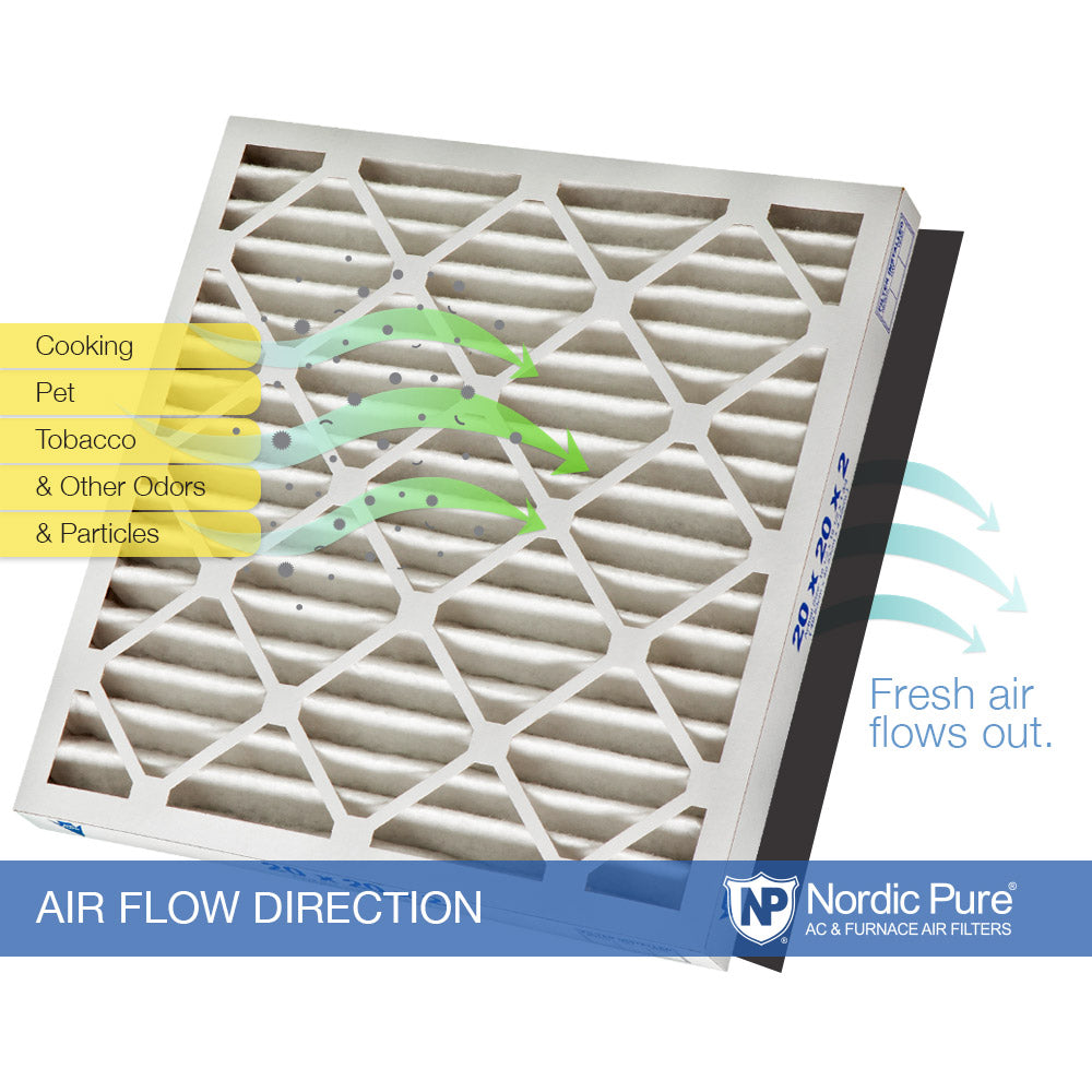 18x24x2 Pleated Air Filters MERV 14 Plus Carbon